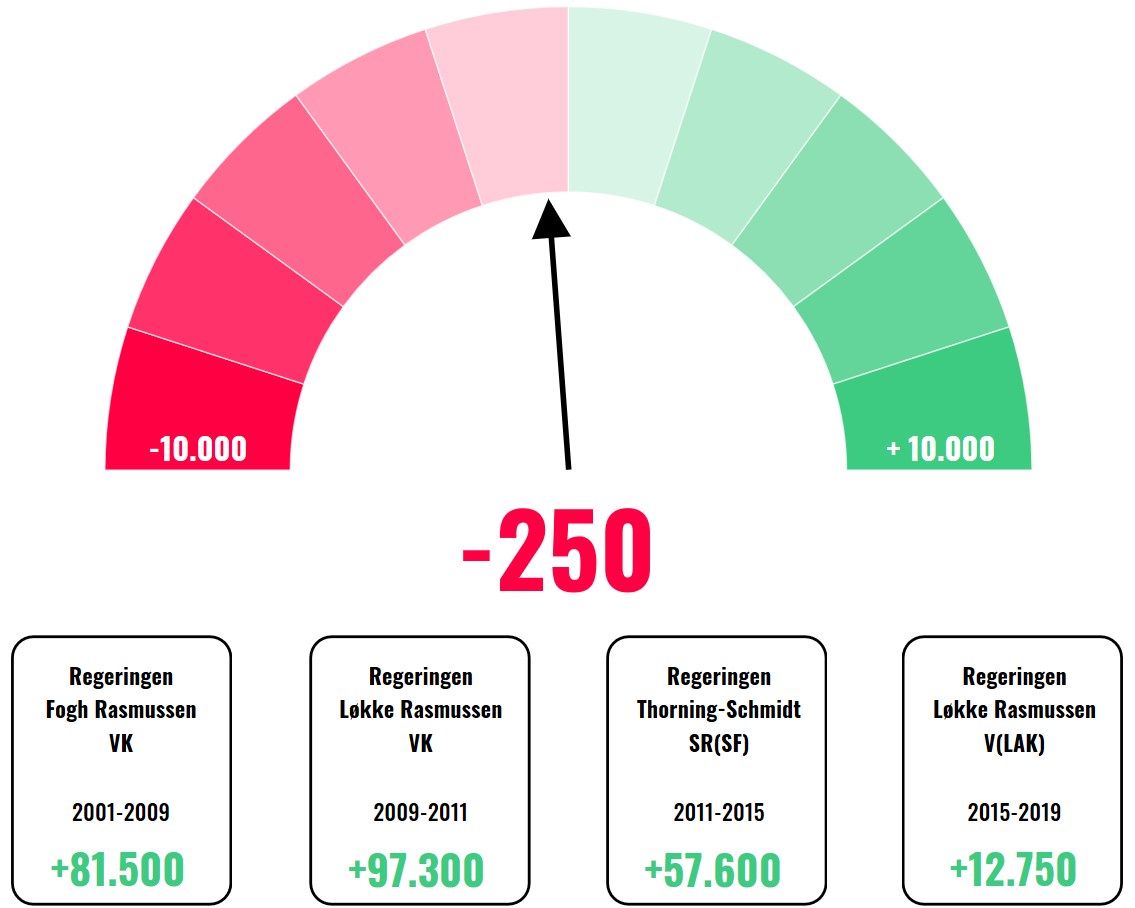 jobbarometer 091019.jpg